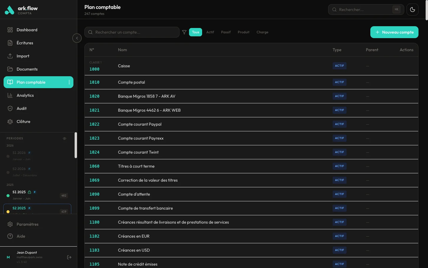 ark.flow compta — Plan comptable suisse