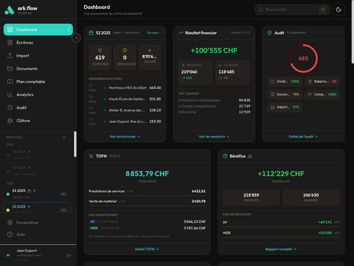 ark.flow compta — Dashboard sur tablette