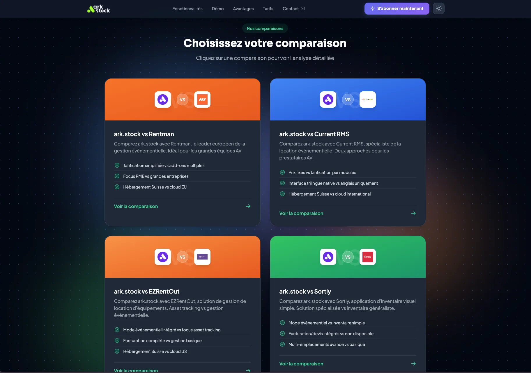 ark.stock - Comparatifs
