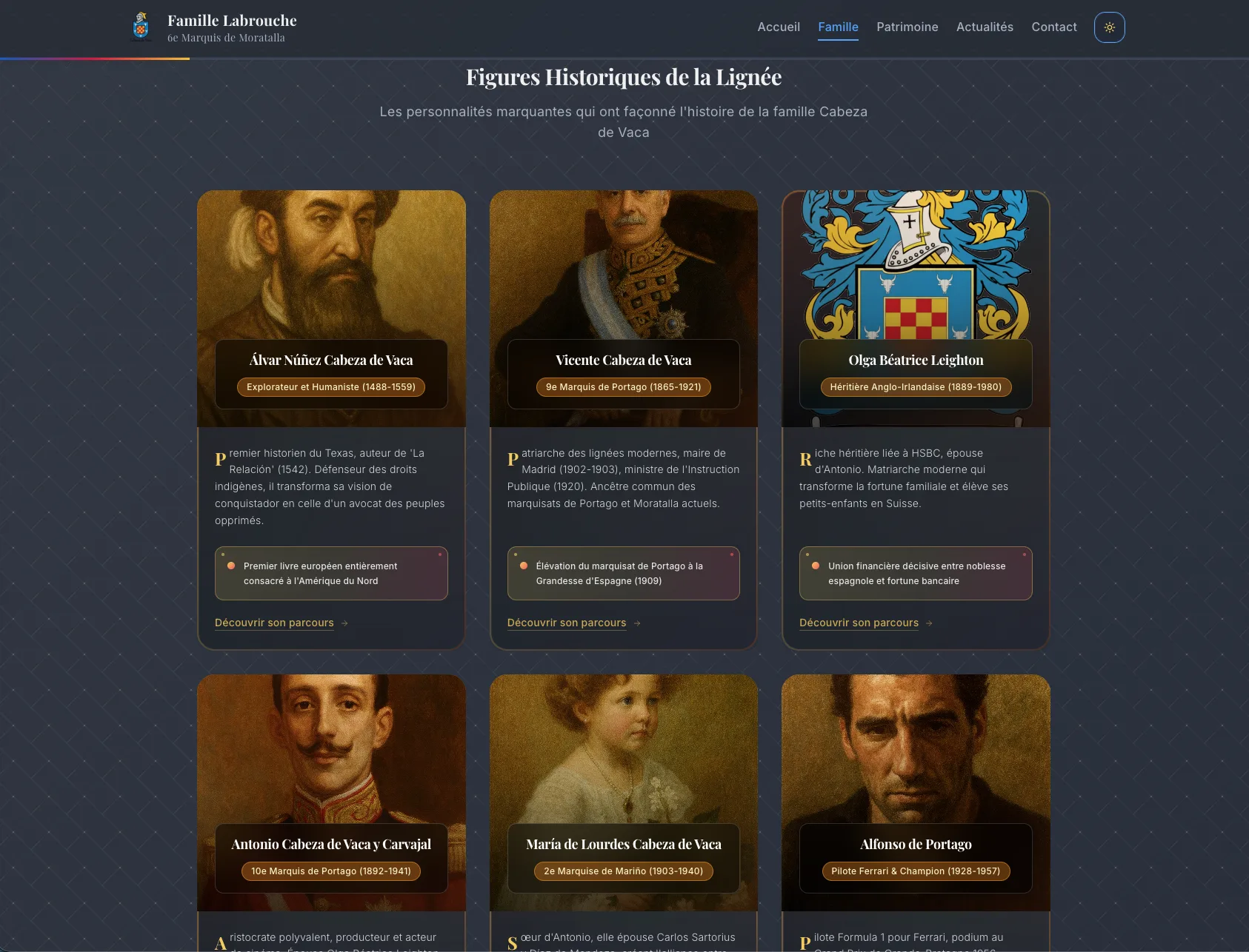 Moratalla - Généalogie interactive